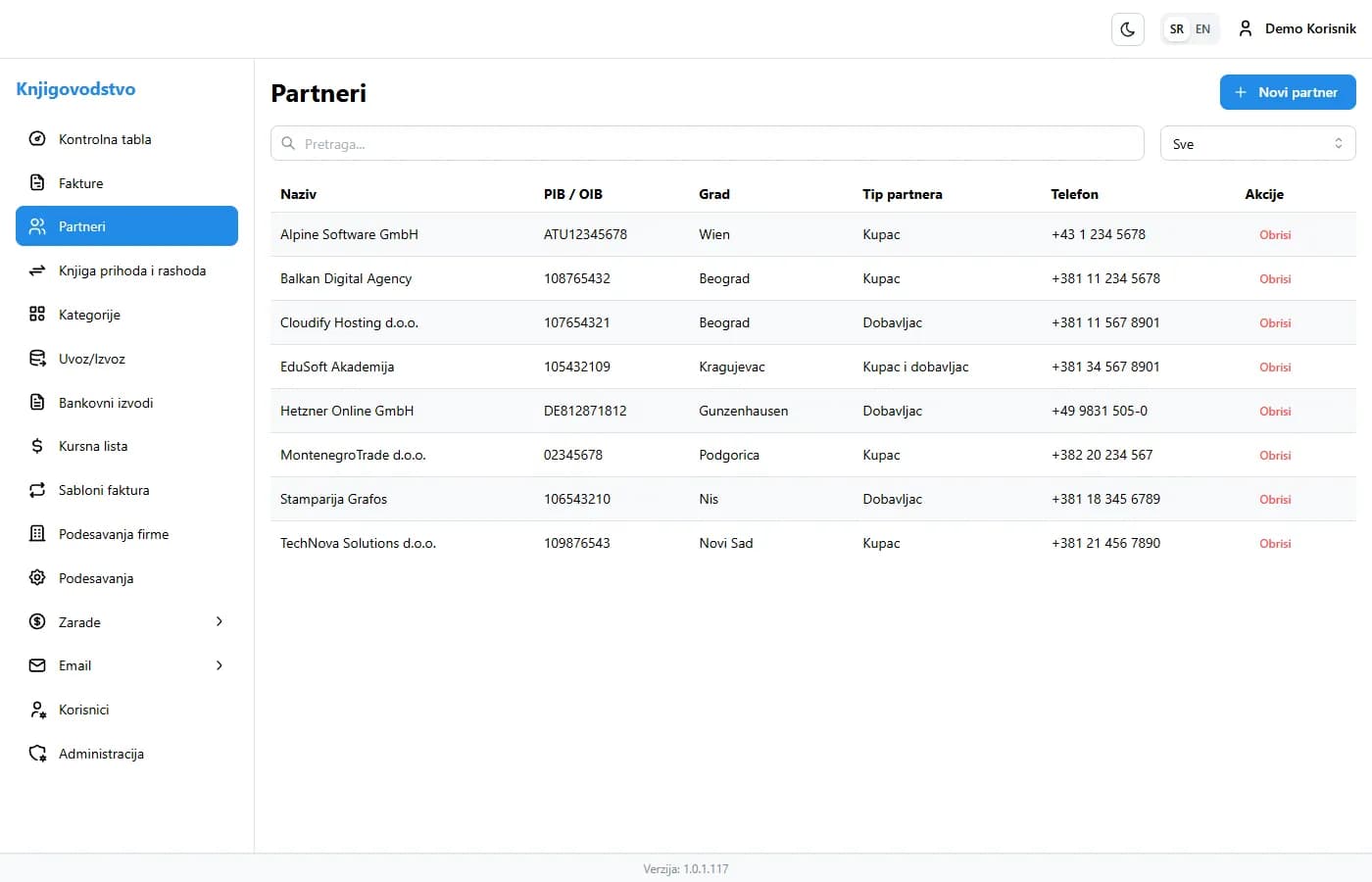 Screenshot: Partneri