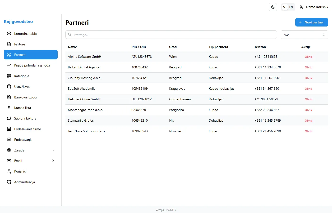 Screenshot: Partneri