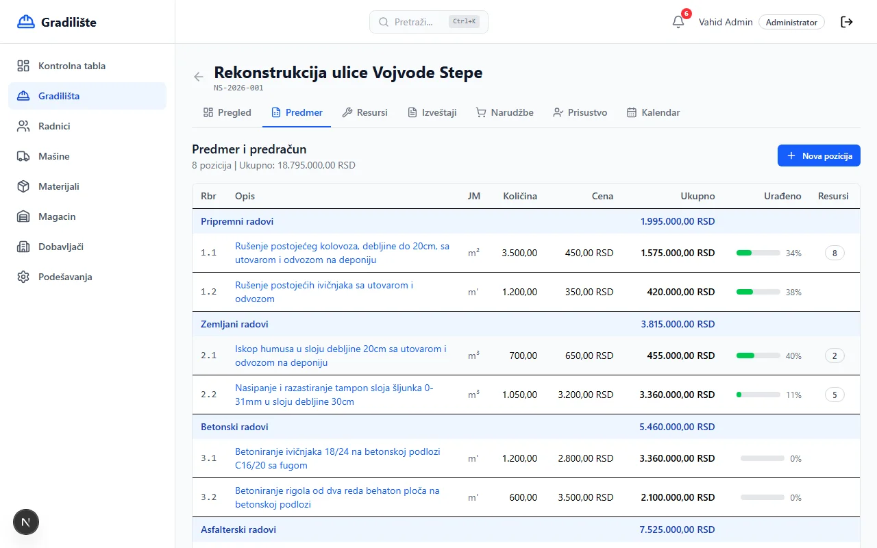 Screenshot: Predmer i predračun